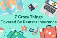 what is covered under renters insurance terbaru