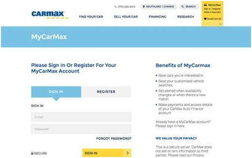 Carmax finance